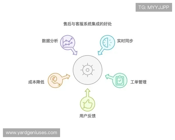 AG娱乐集团的客户服务与用户体验优化措施，提升玩家满意度的关键策略
